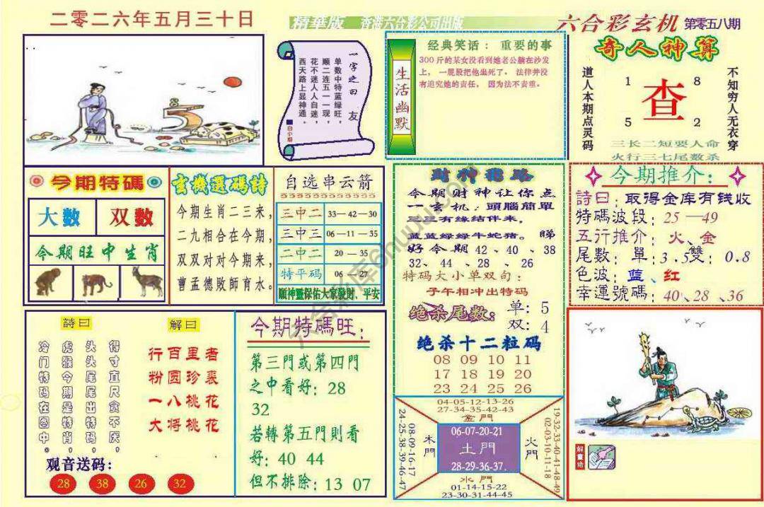 六合玄机(精华版)