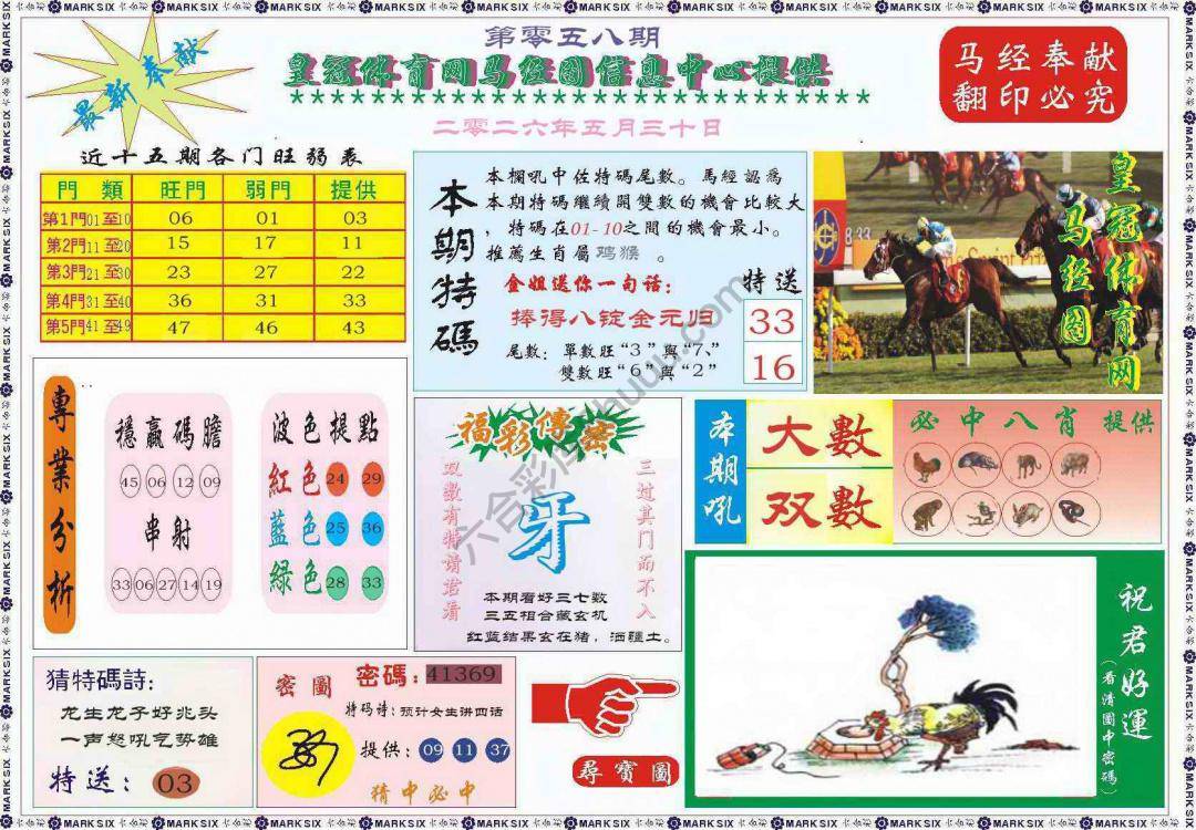 马经图记录