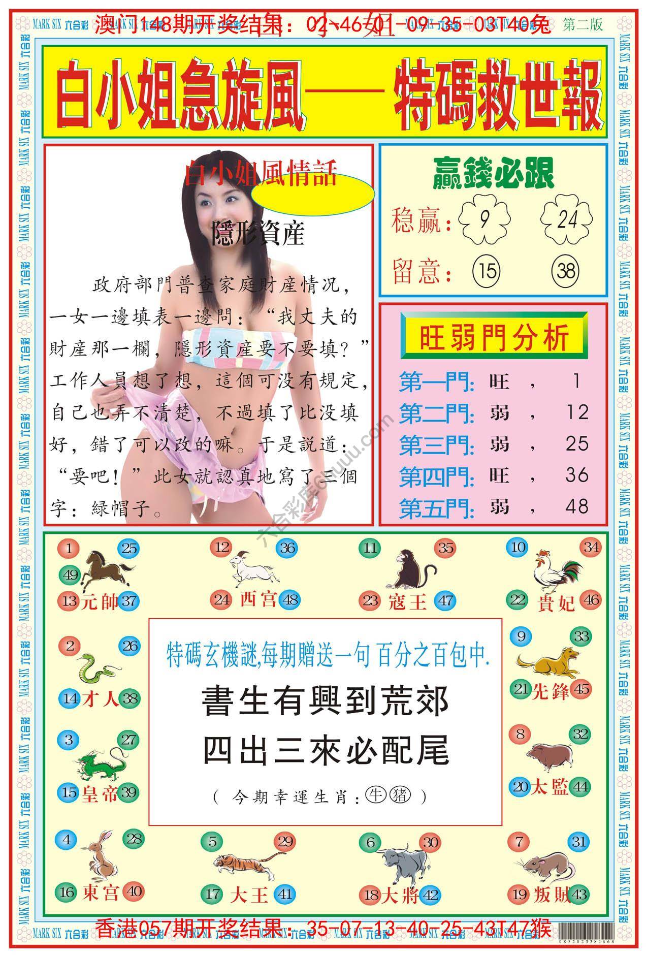 白小姐急旋风