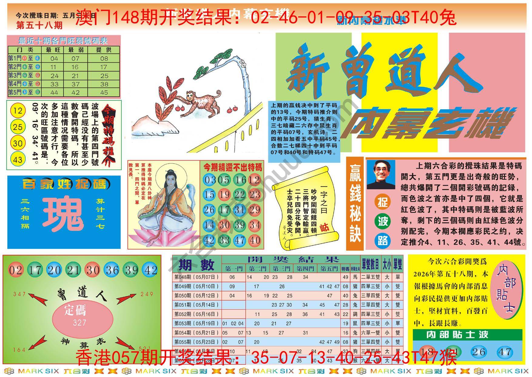 新曾道人内幕玄机