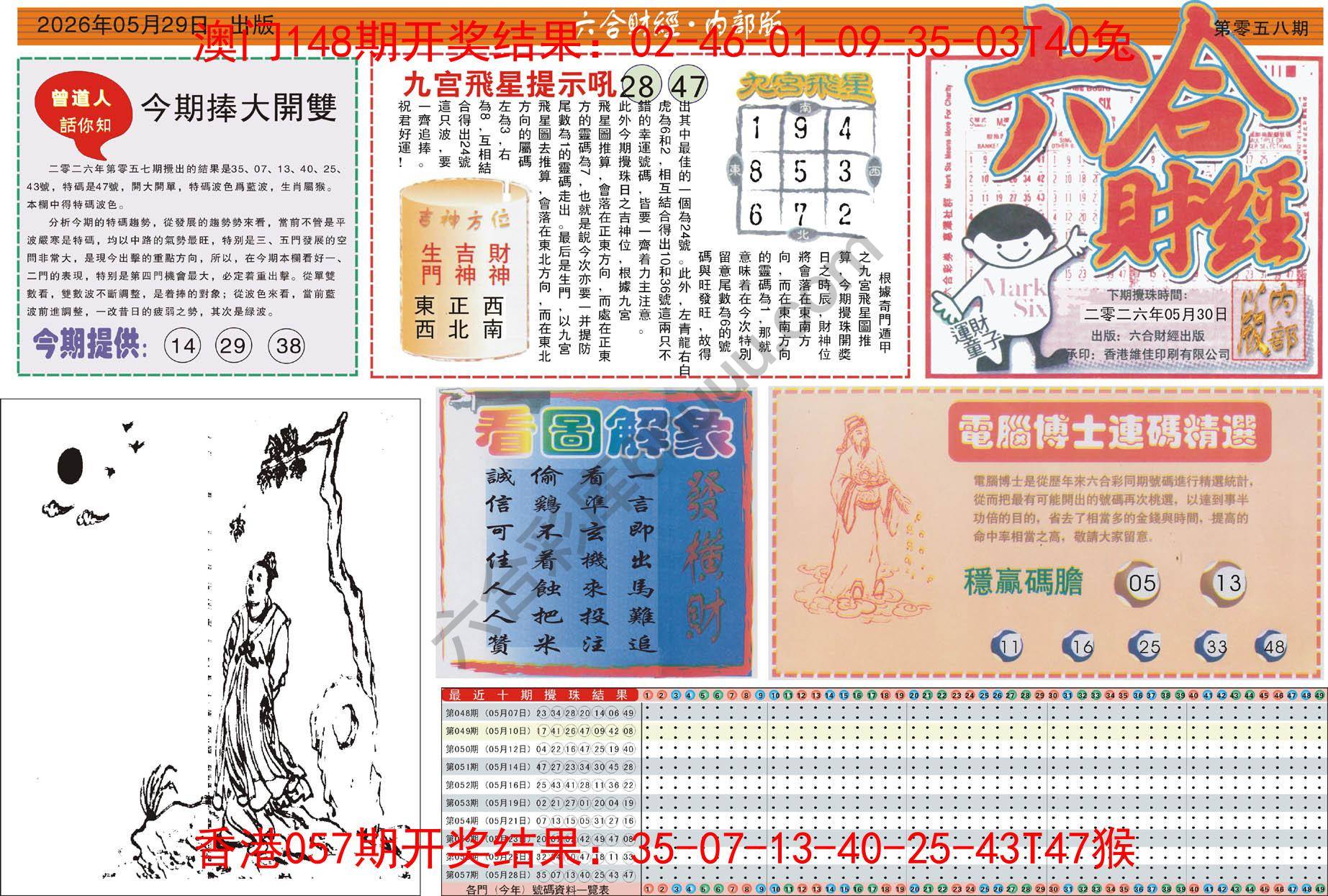 六合财经