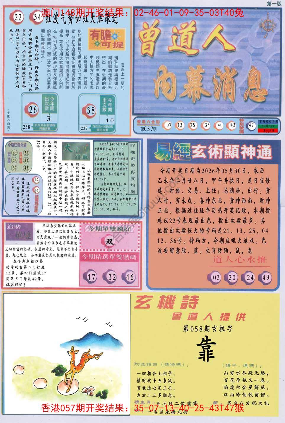 曾道人内幕消息