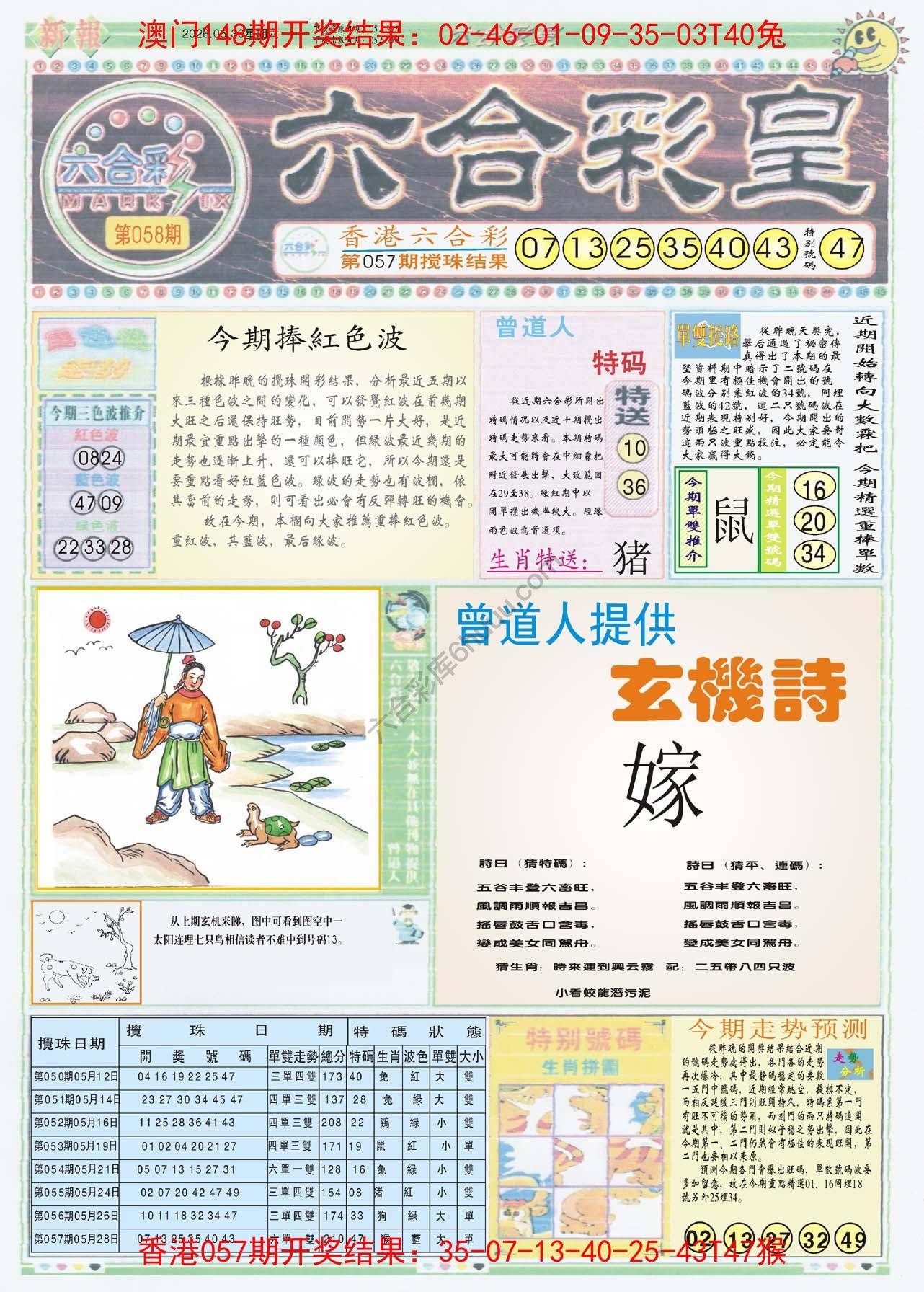 六合彩皇