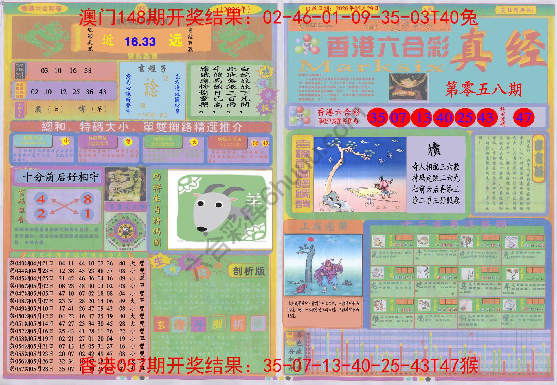 香港六合彩真经