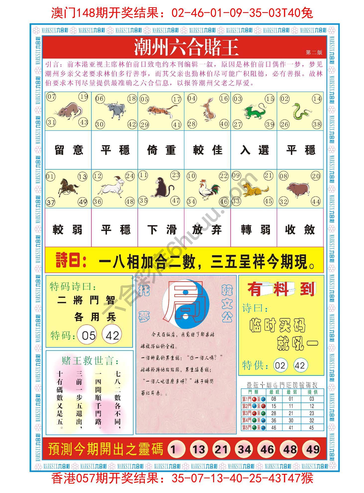 潮州六合赌王