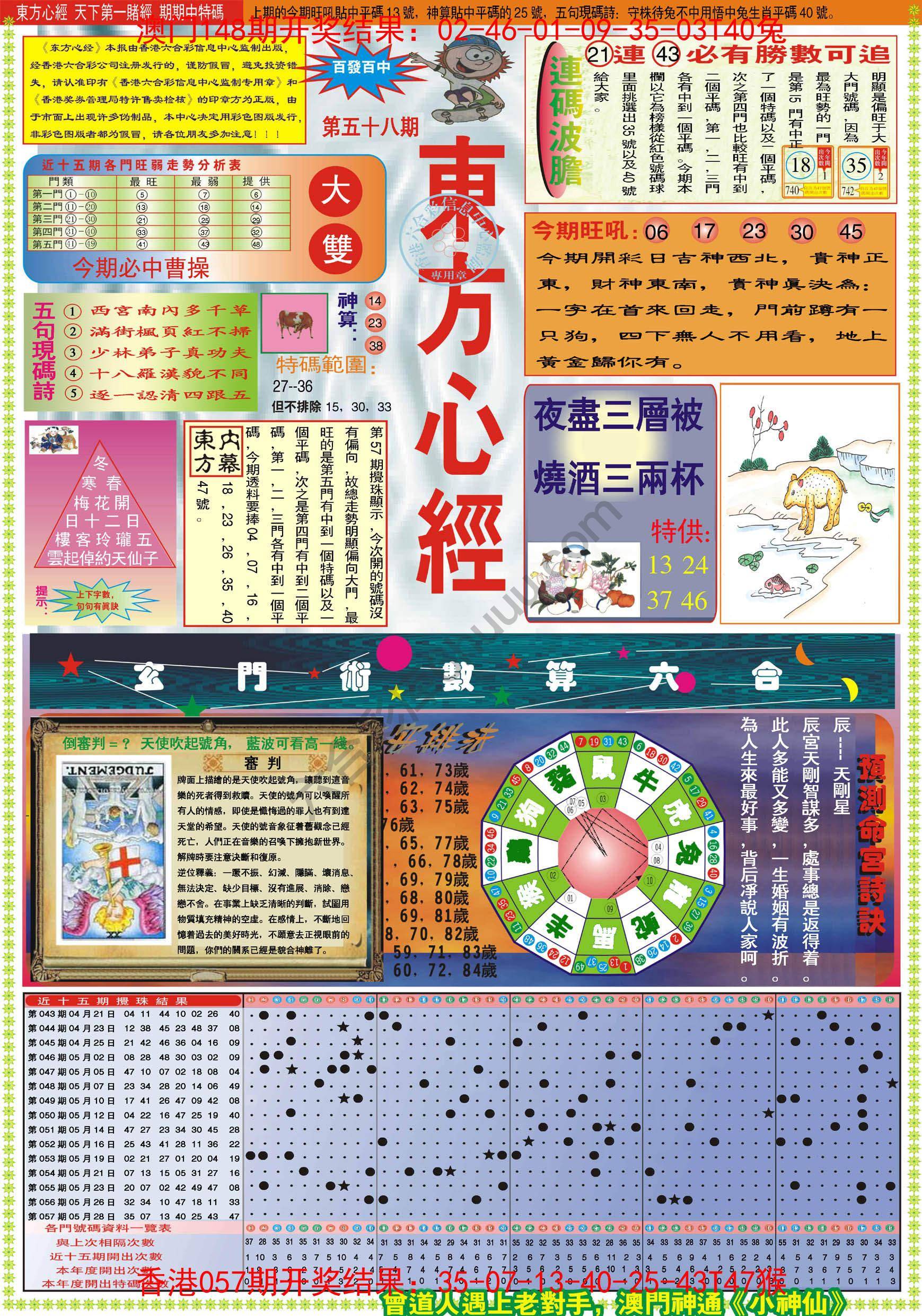 东方心经