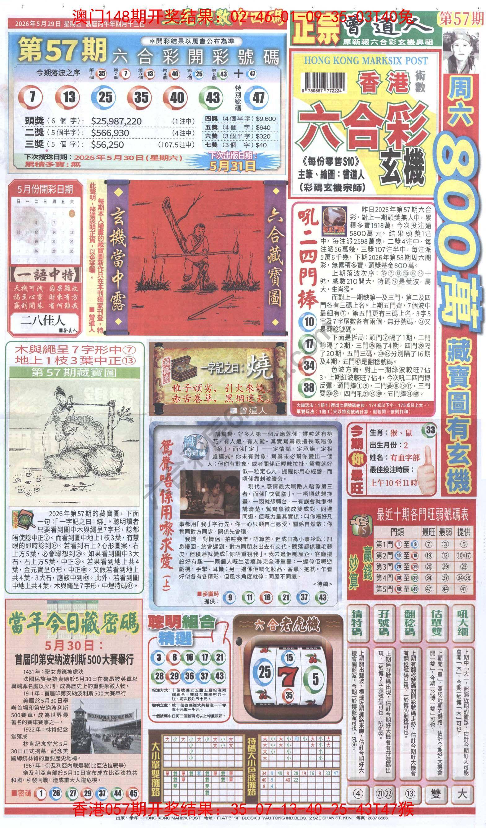 跑狗图
