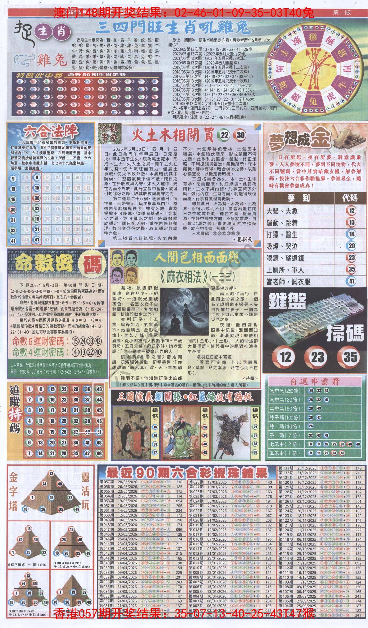 跑狗图