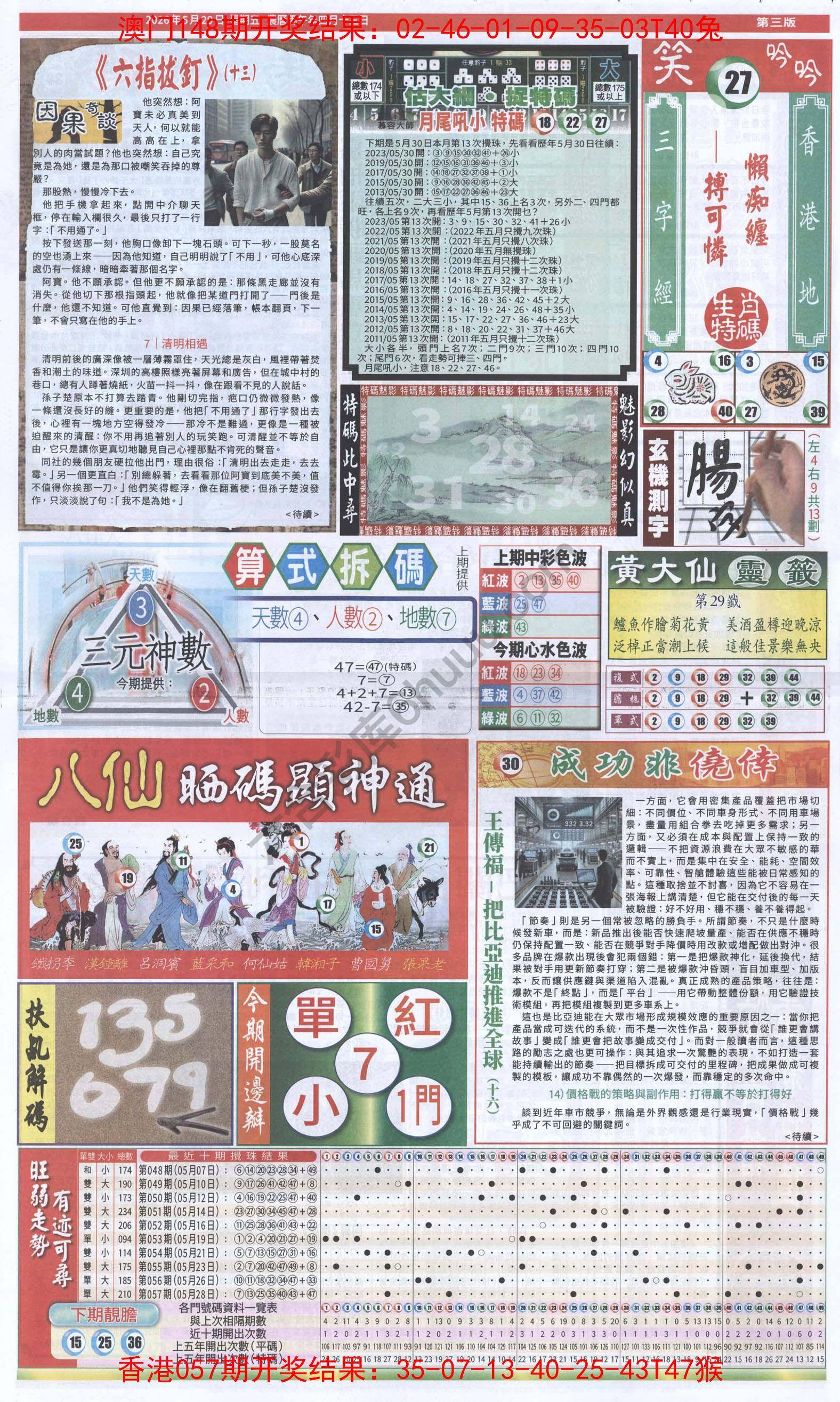 跑狗图
