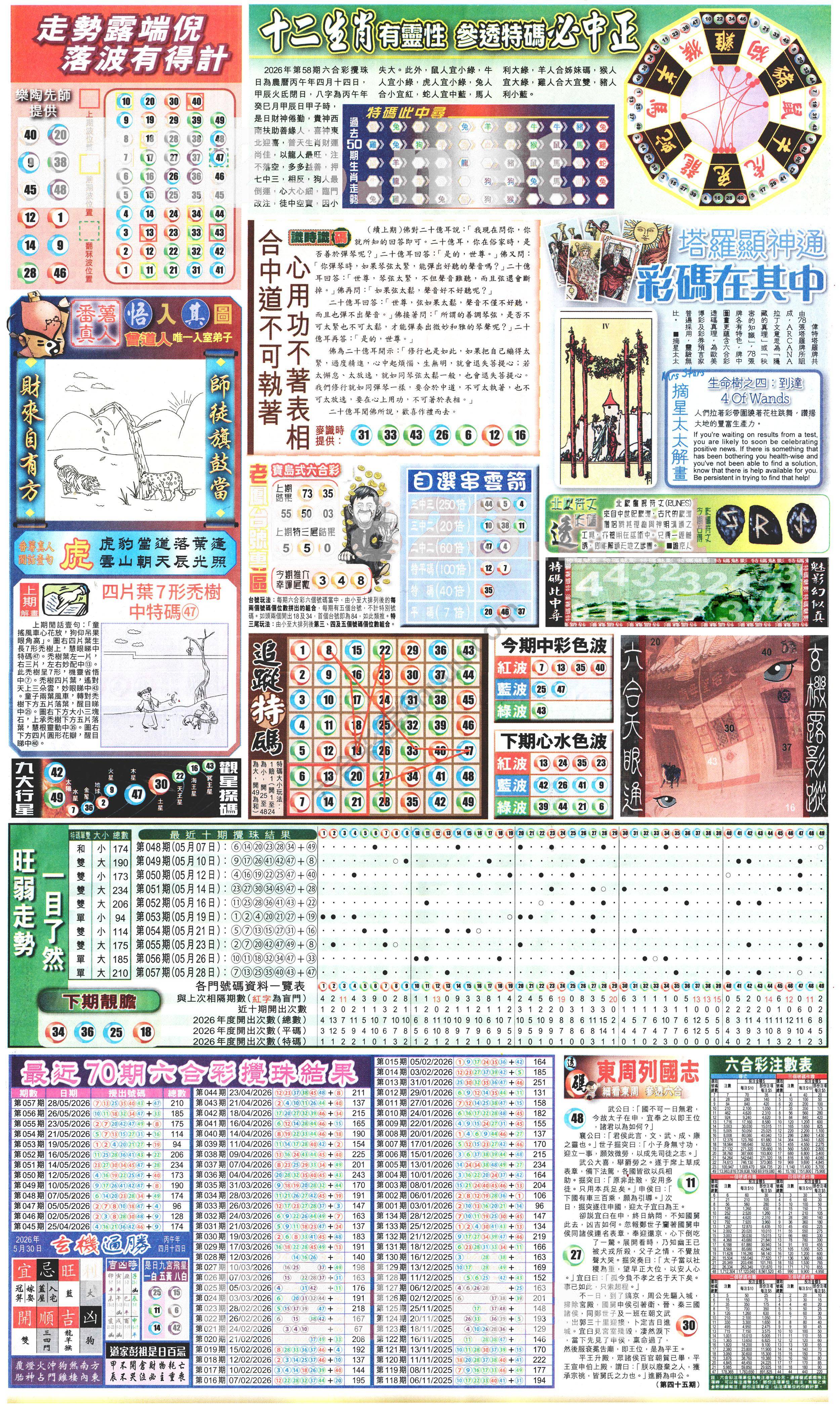 新报六合彩玄机