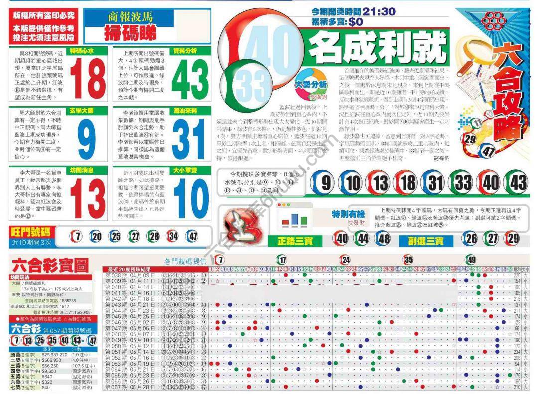 香港商报