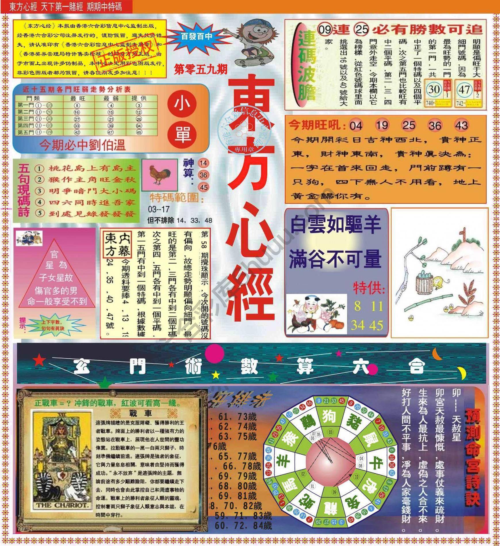 东方心经（正版）