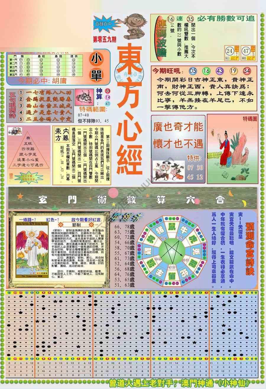 新版东方心经