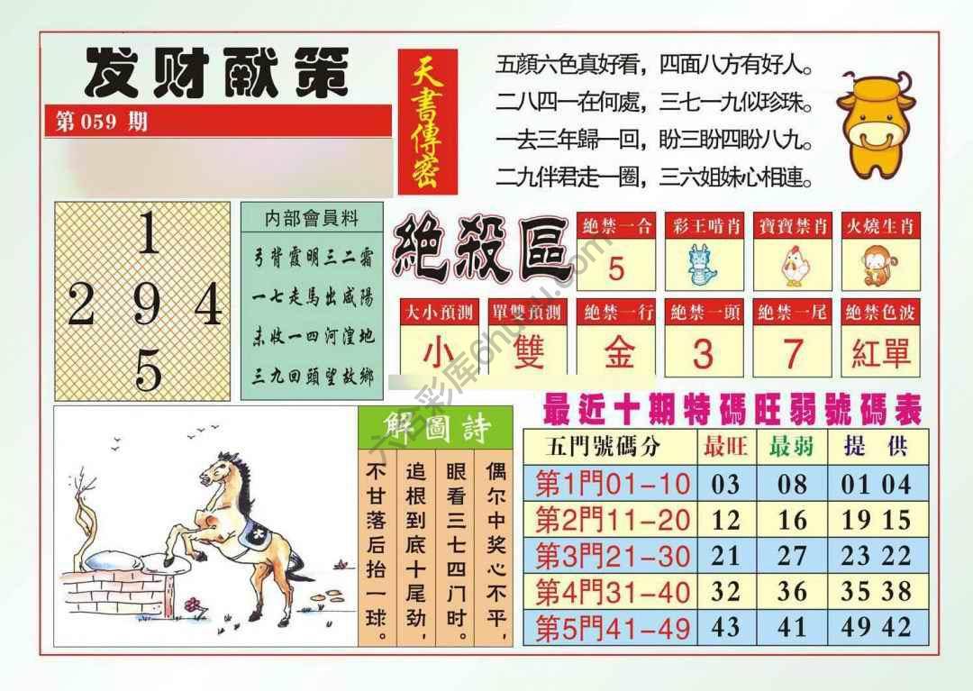 发财献策