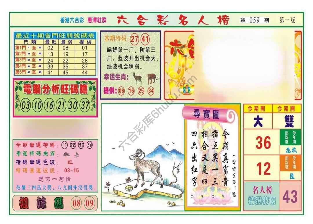 名人榜