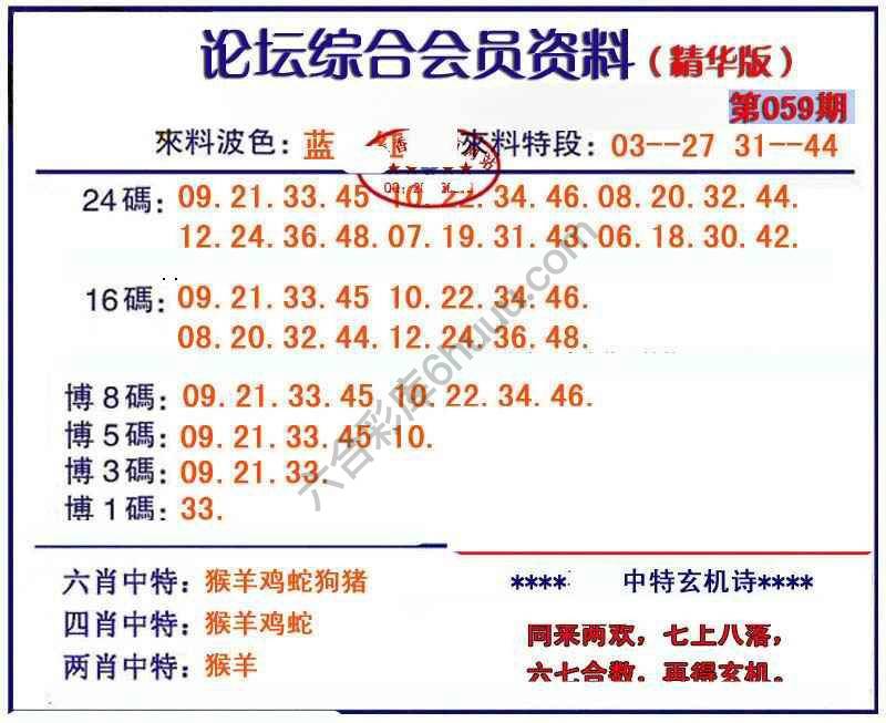 综合会员资料