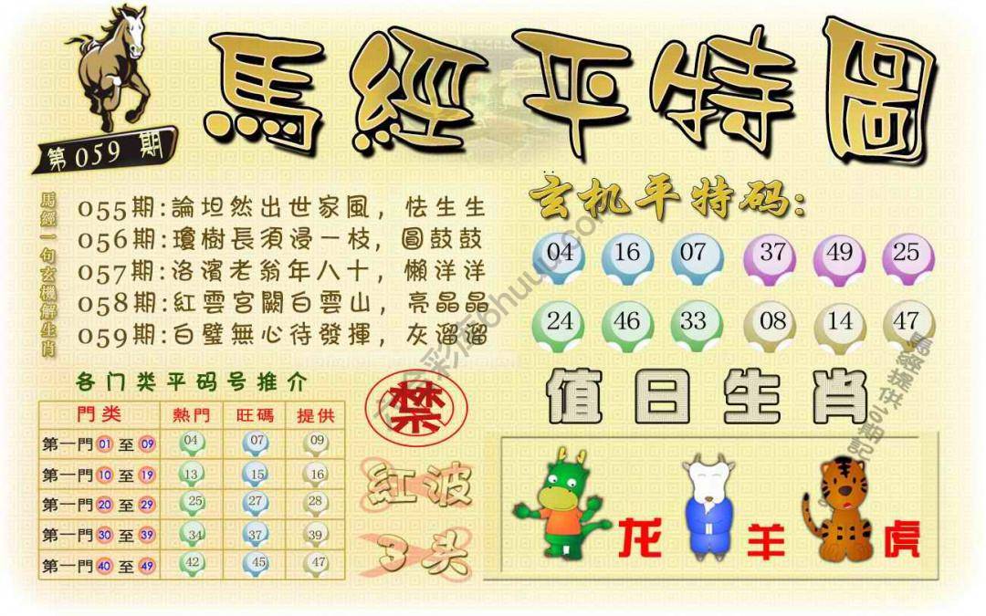 马经平特图