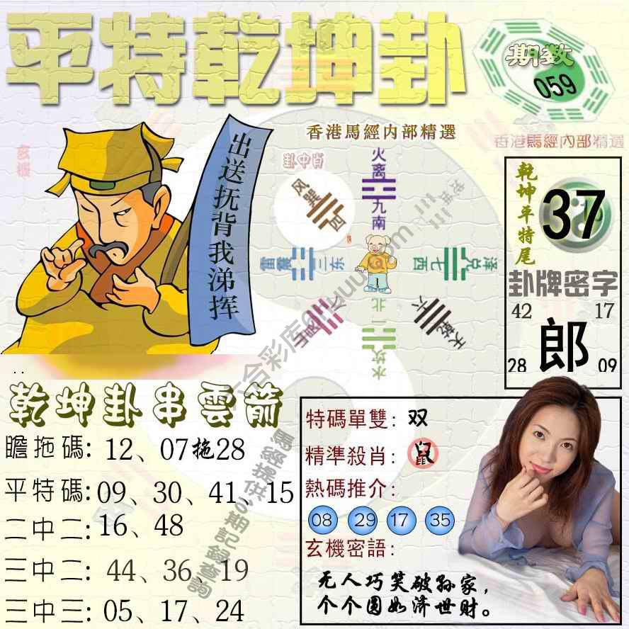 平特乾坤卦