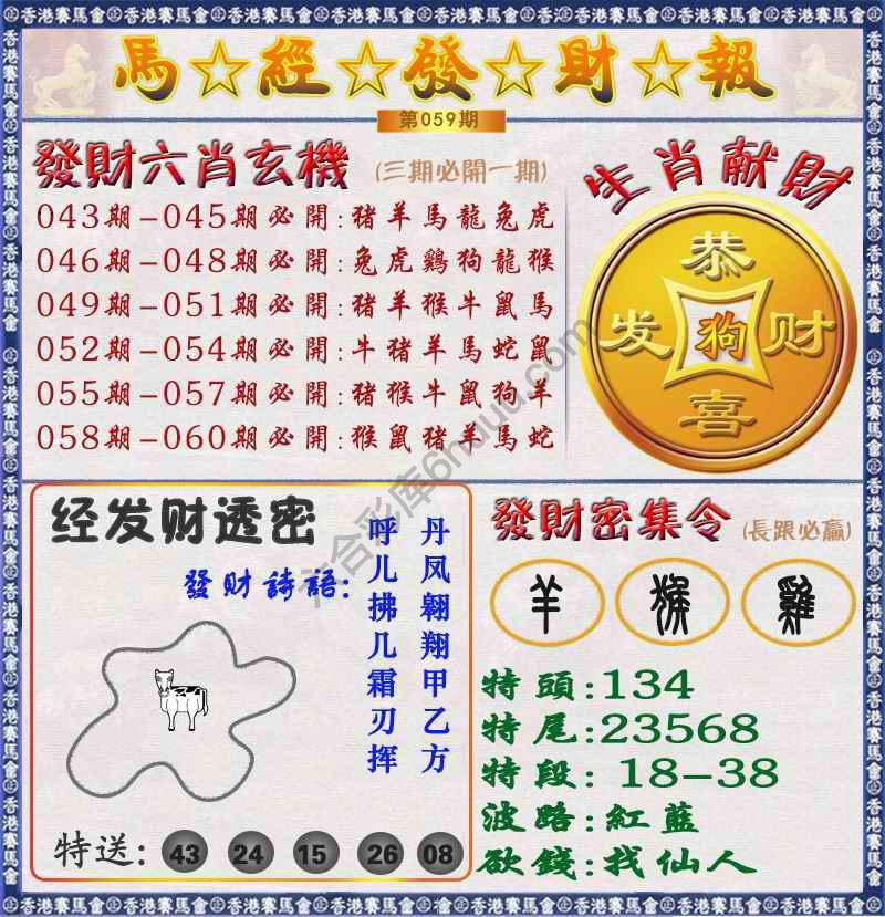 马经发财报
