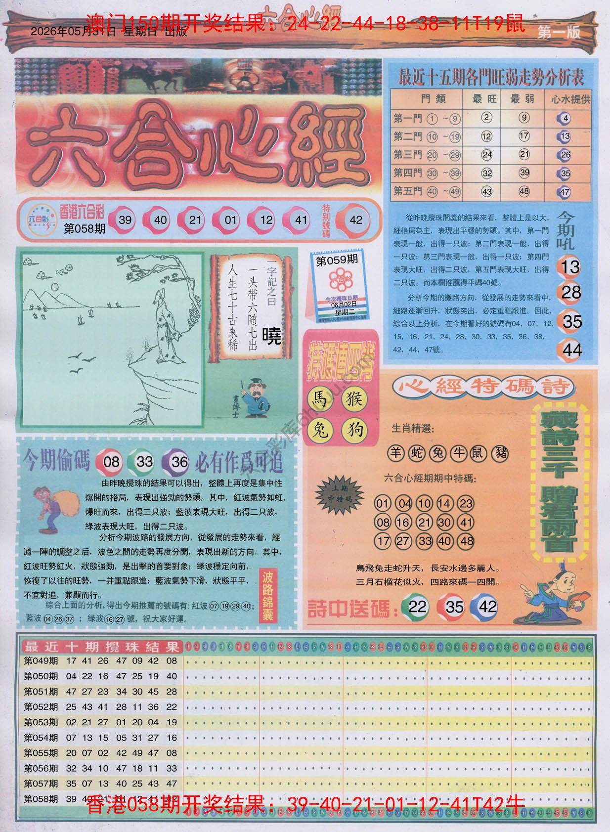 六合心经