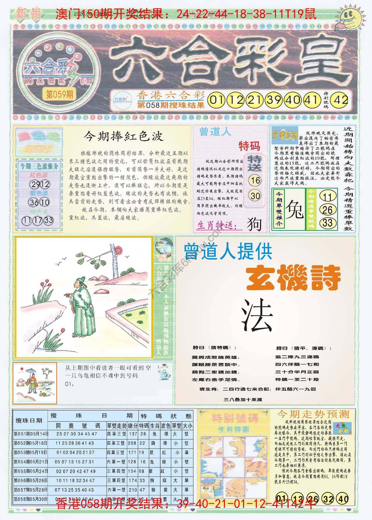 六合彩皇