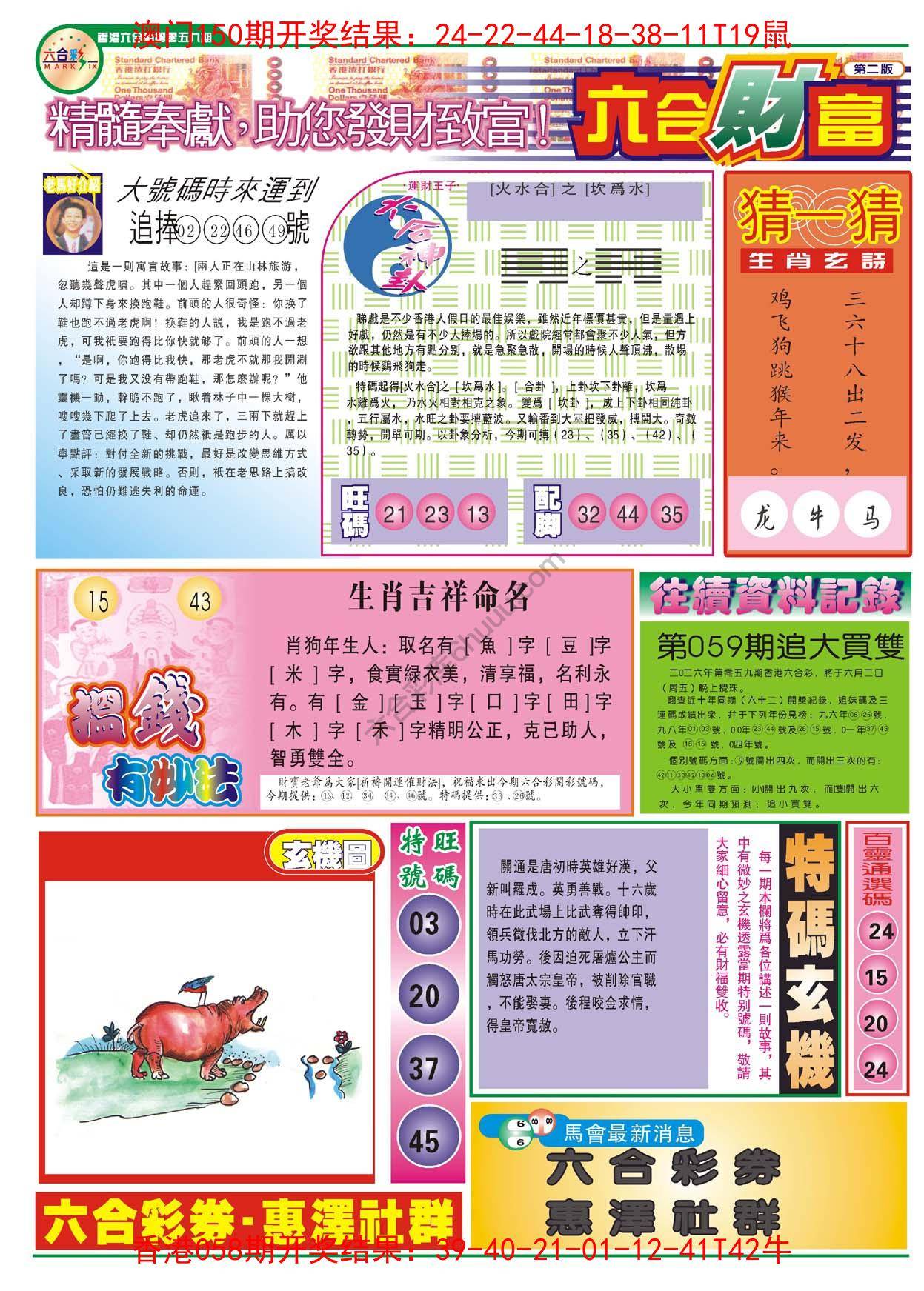 六合财富
