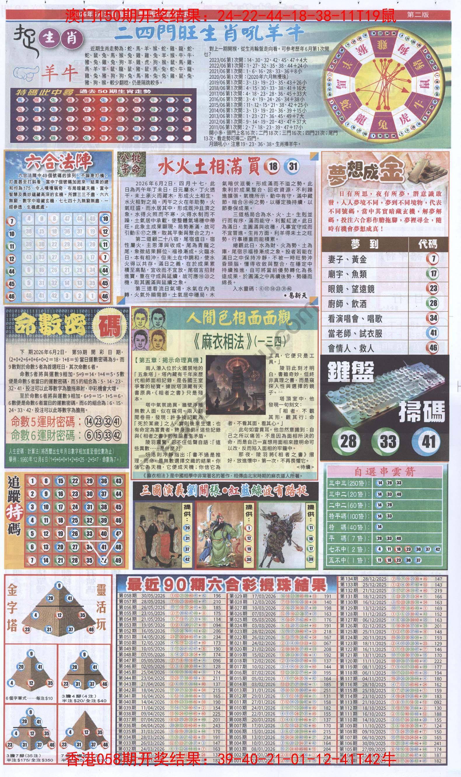 跑狗图