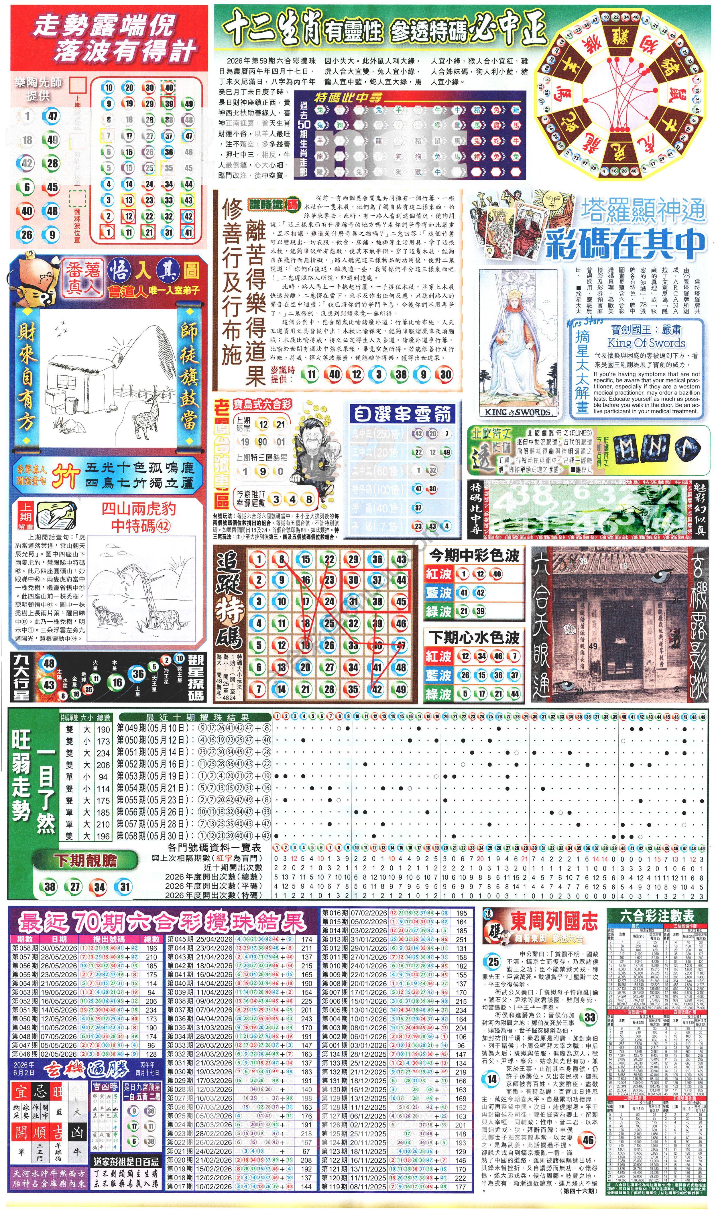 新报六合彩玄机