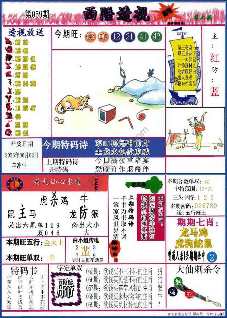 西陲透视（正版）