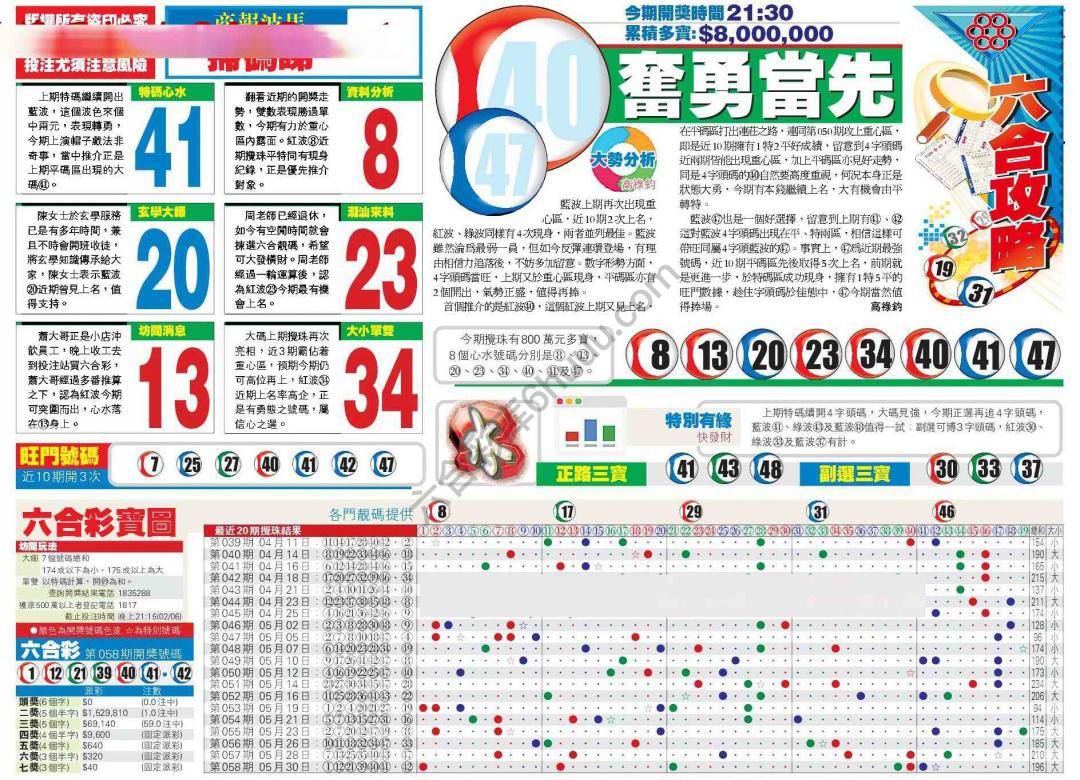 香港商报