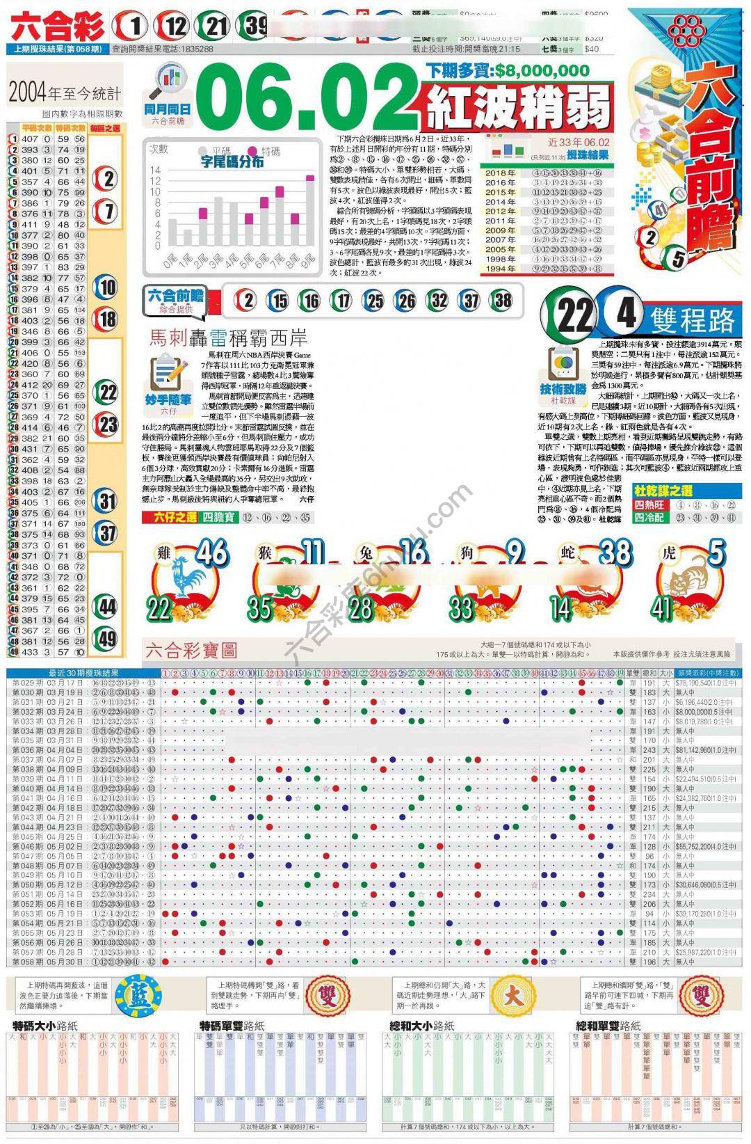 香港商报
