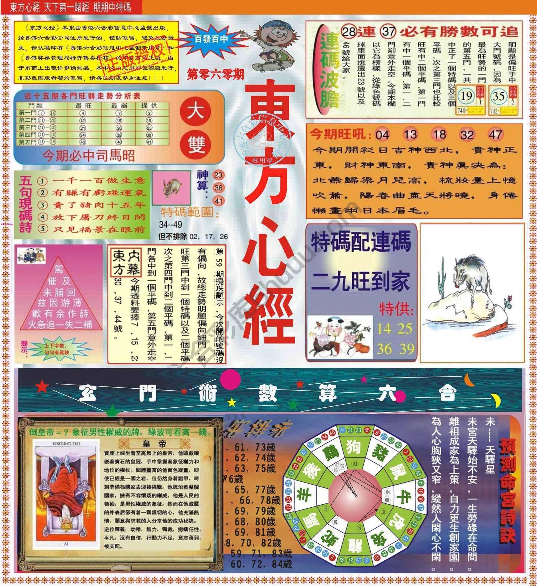 东方心经（正版）