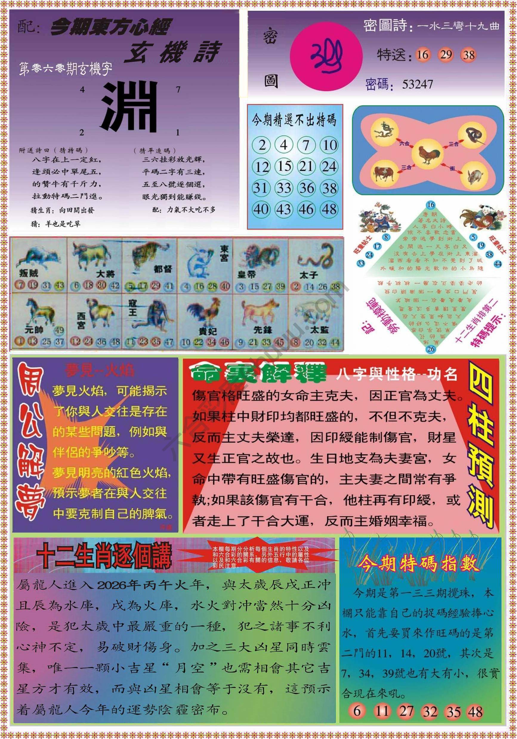 东方心经（正版）