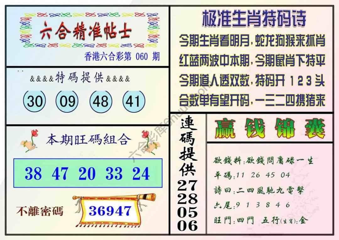精准贴士