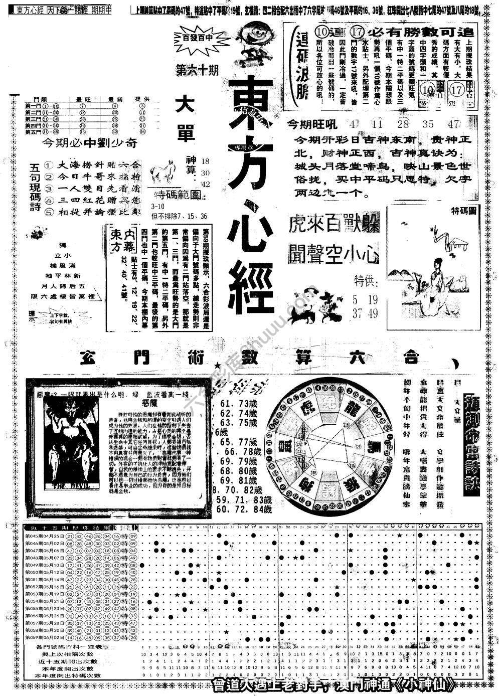 另版东方心经
