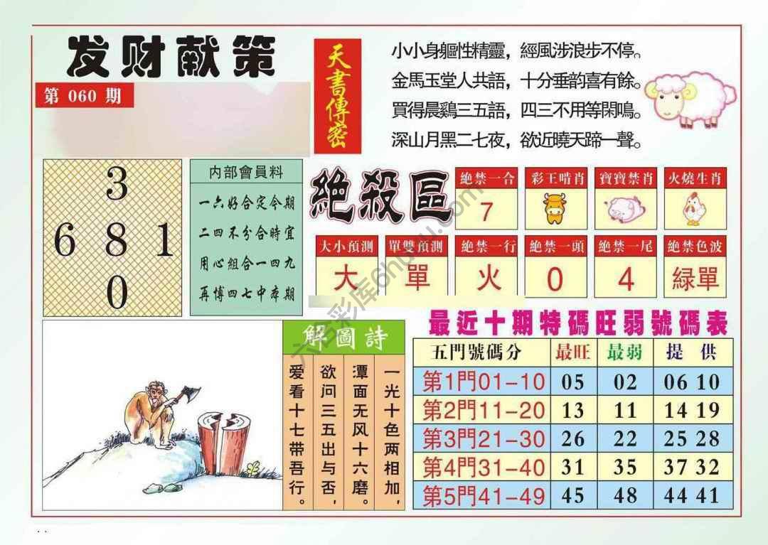 发财献策