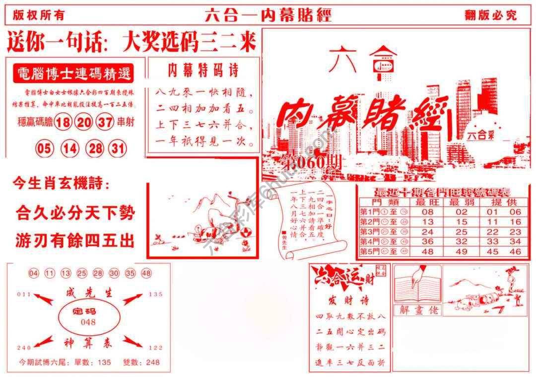 内幕赌经