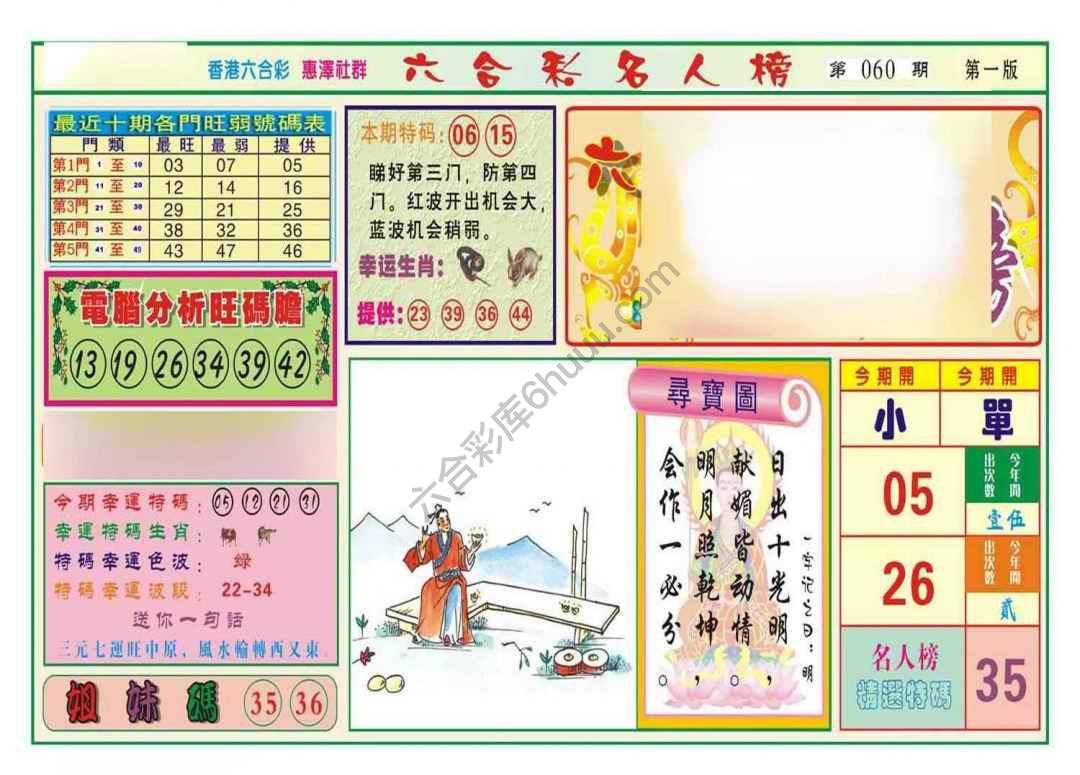名人榜