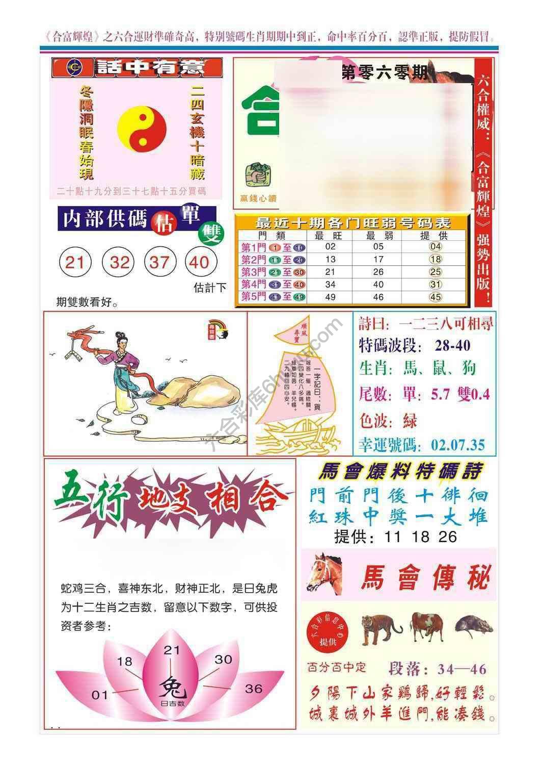 合富辉煌