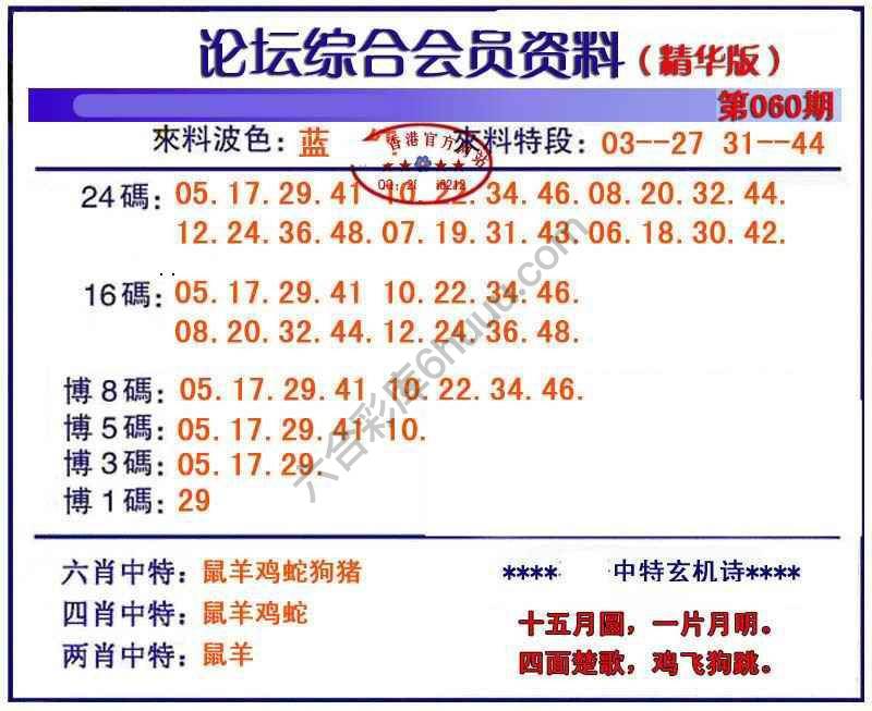 综合会员资料