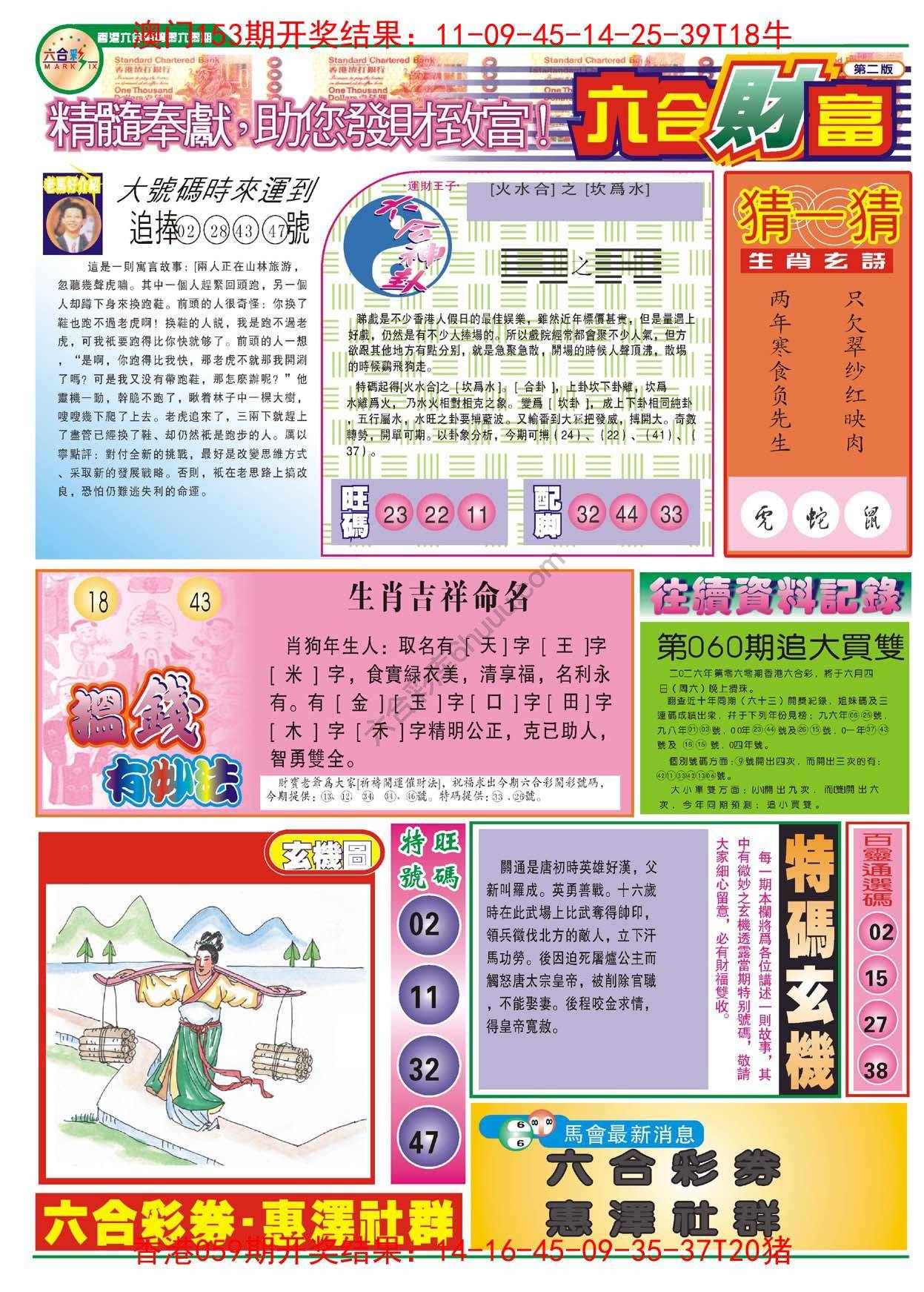 六合财富