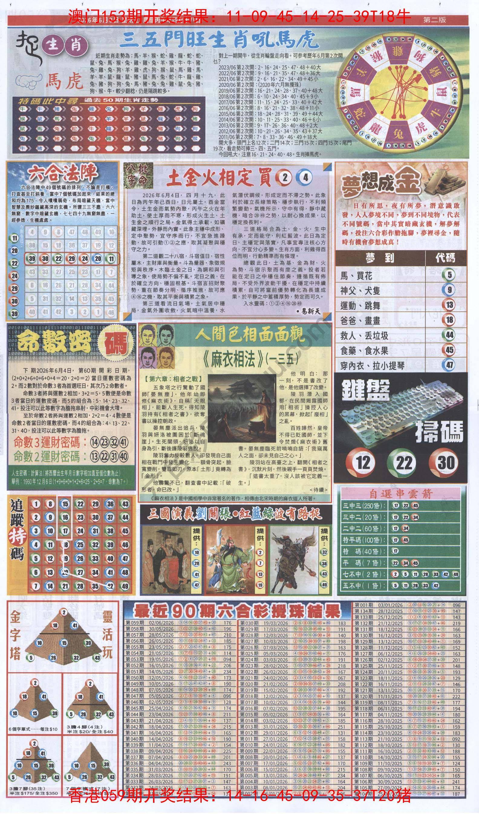 跑狗图