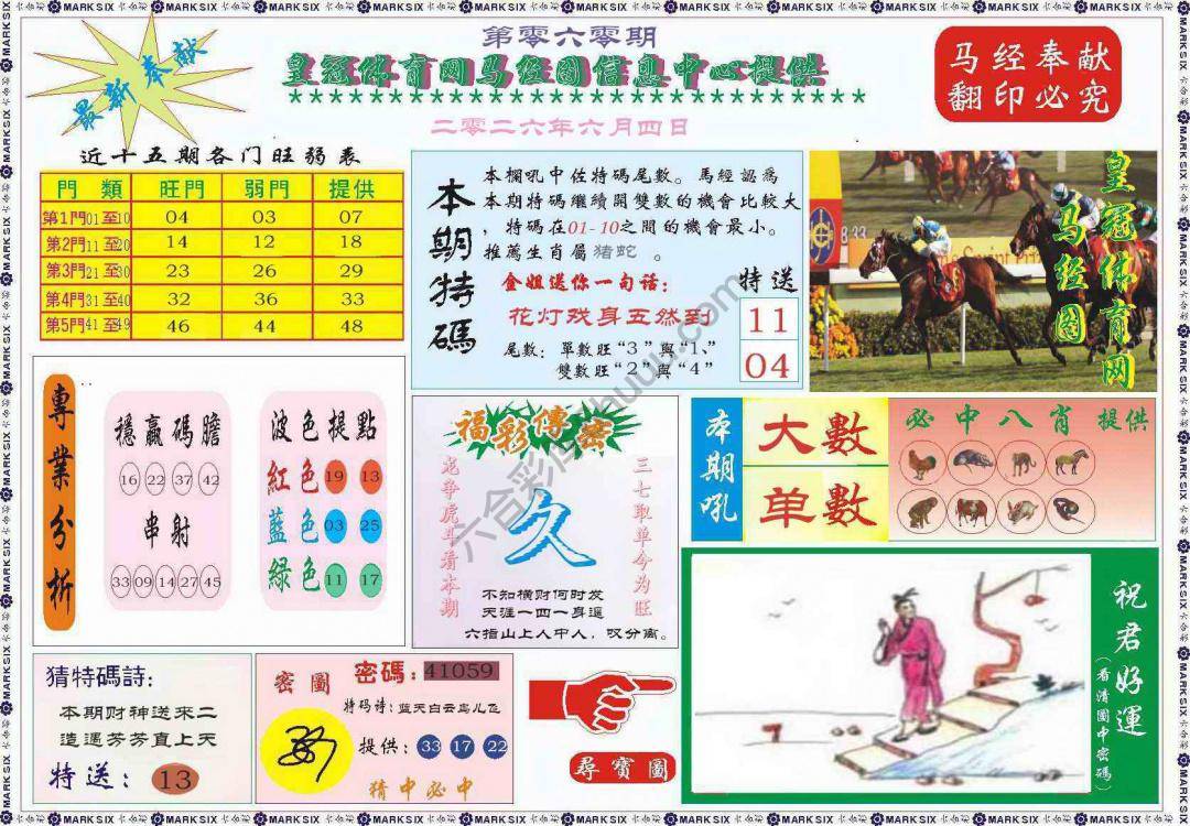 马经图记录