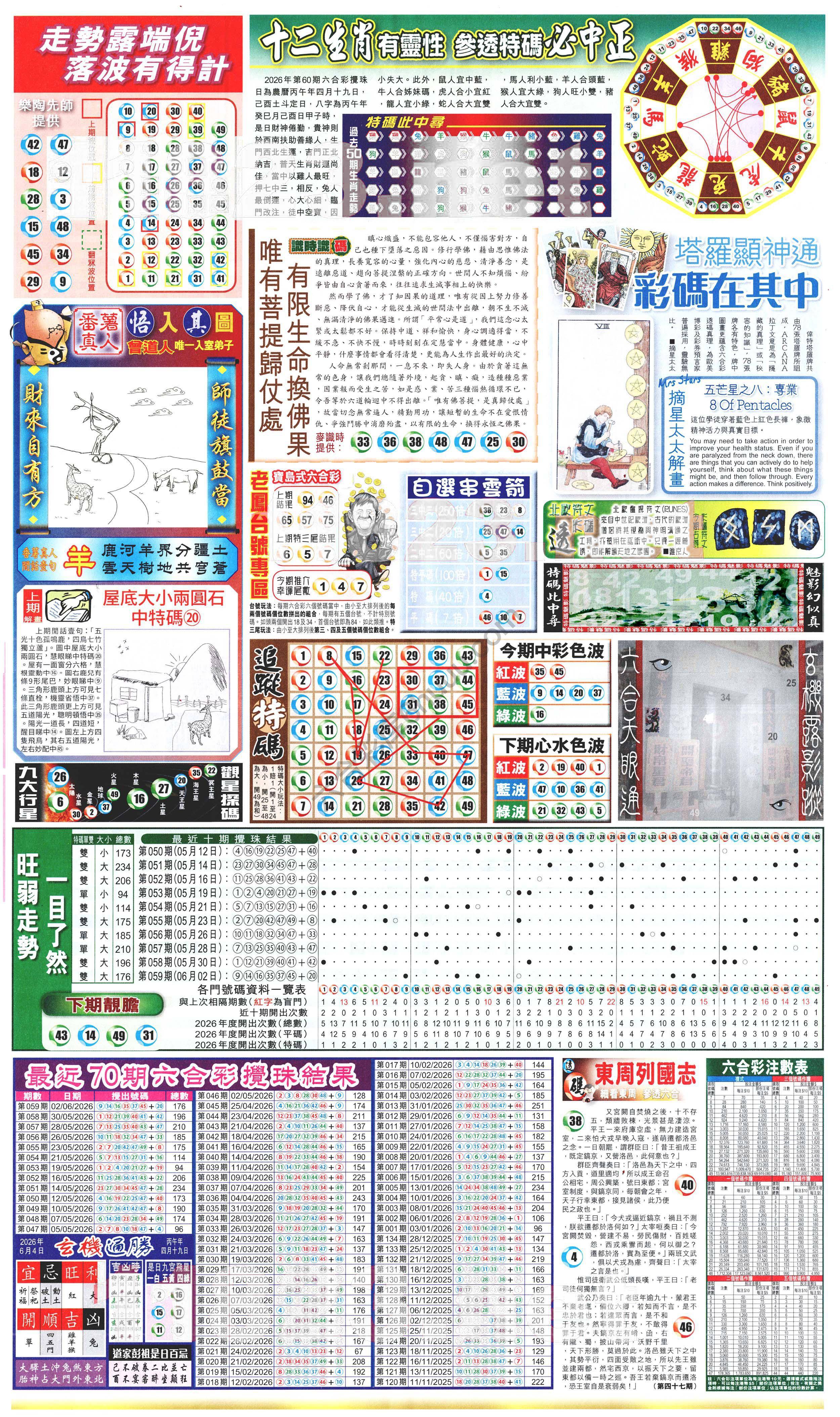 新报六合彩玄机