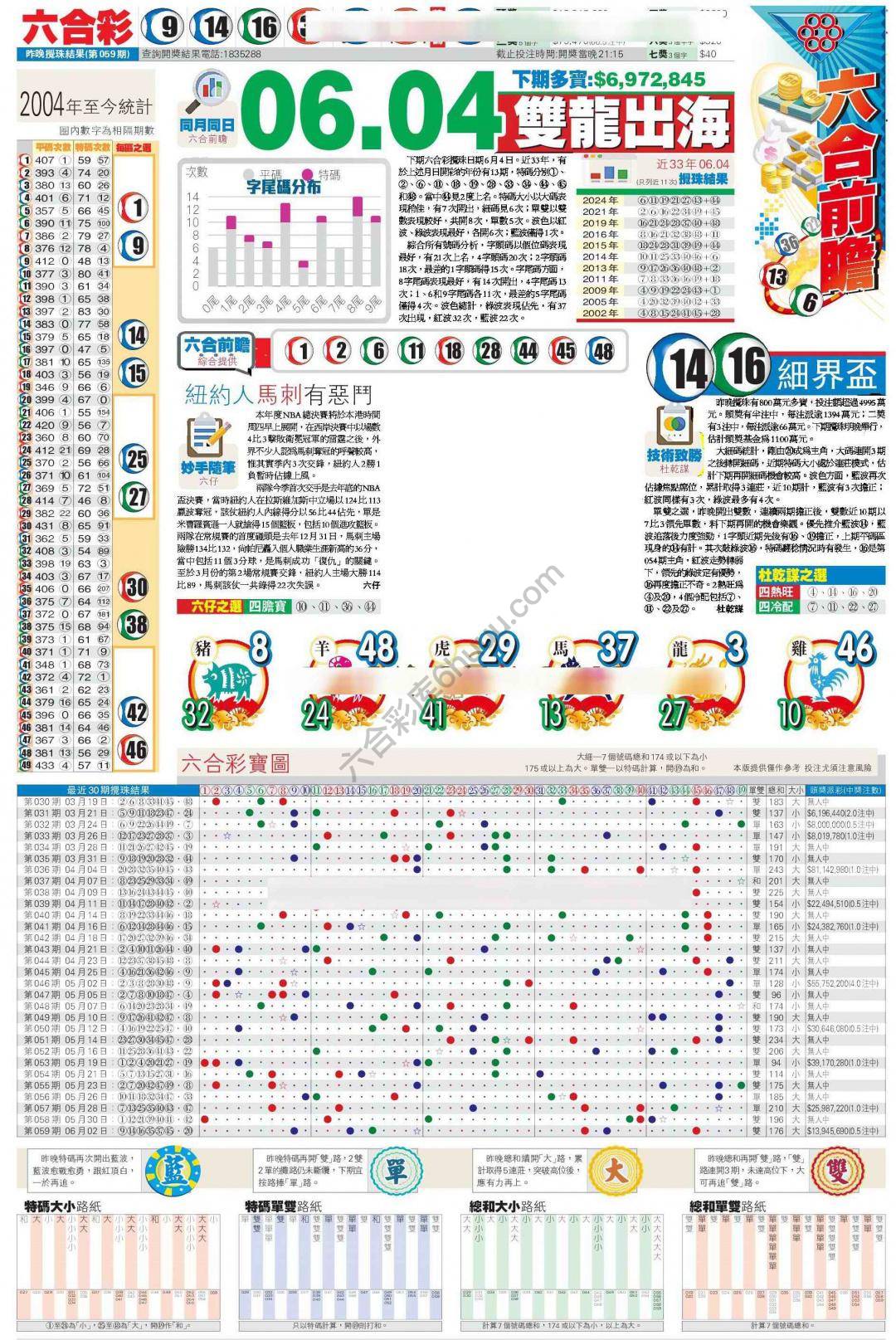 香港商报