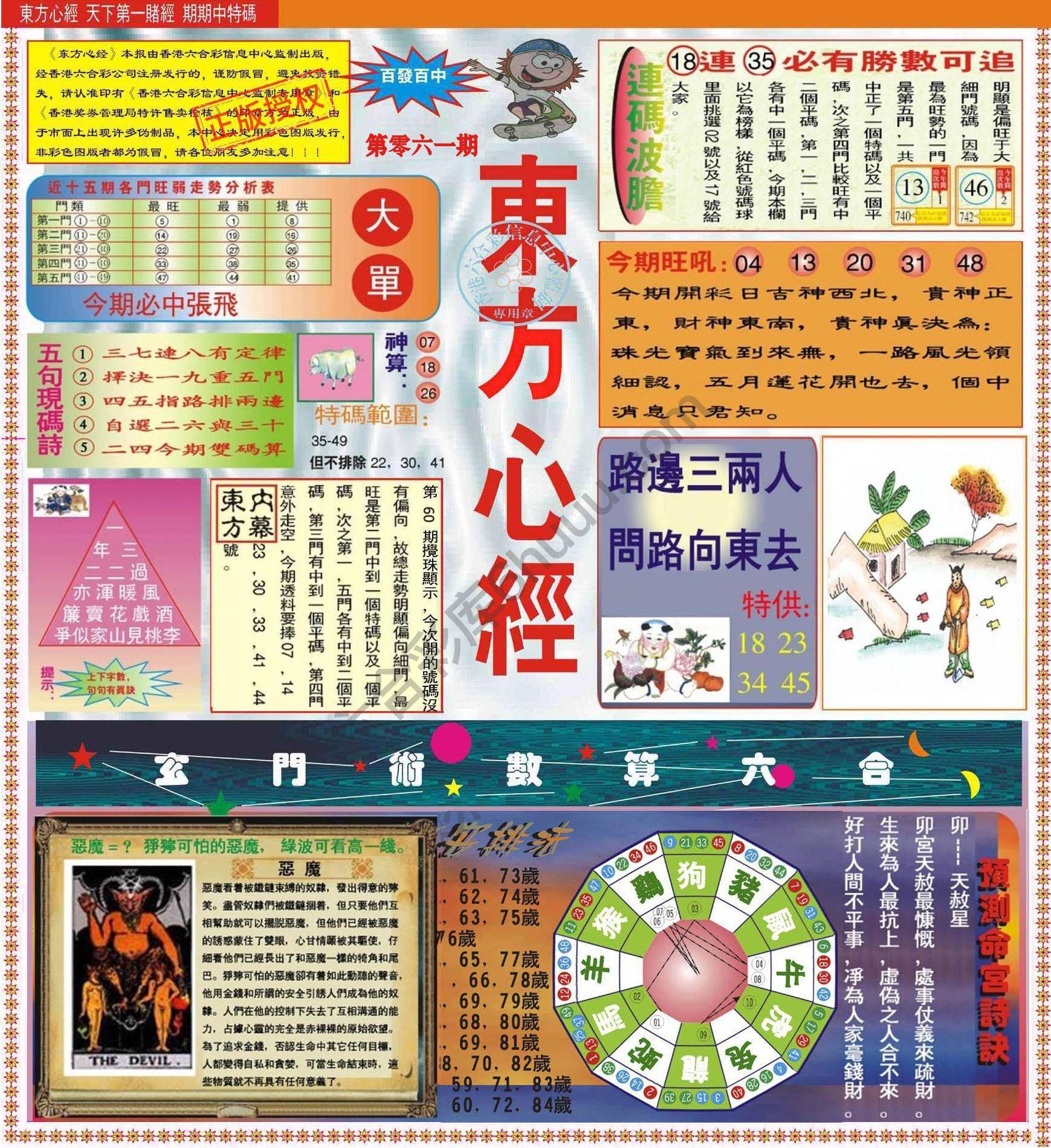 东方心经（正版）