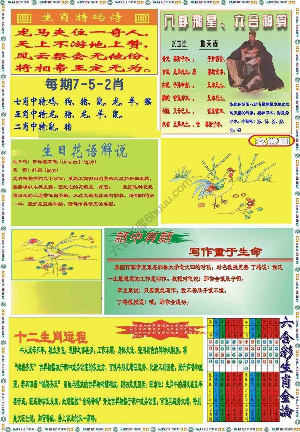 马经