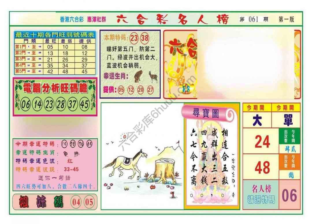 名人榜