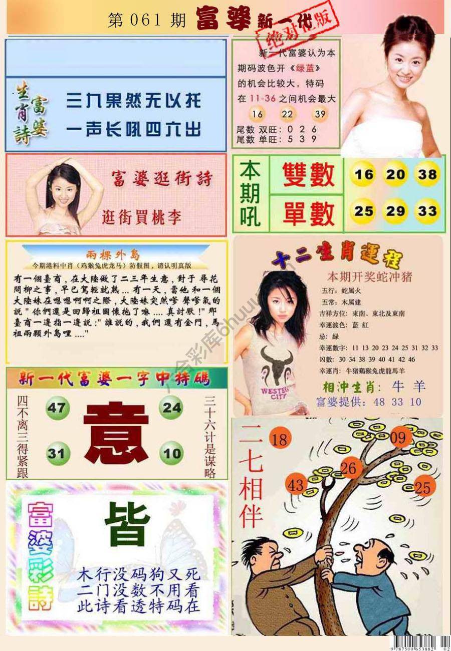 当天报