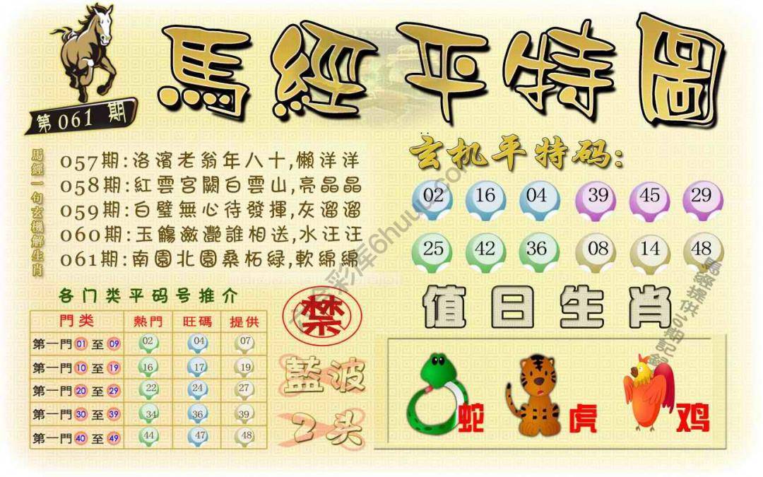 马经平特图